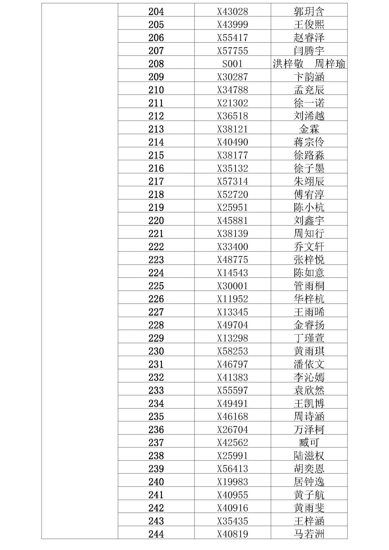 2023年常州星韵学校小学摇号结果查询+缴费通知