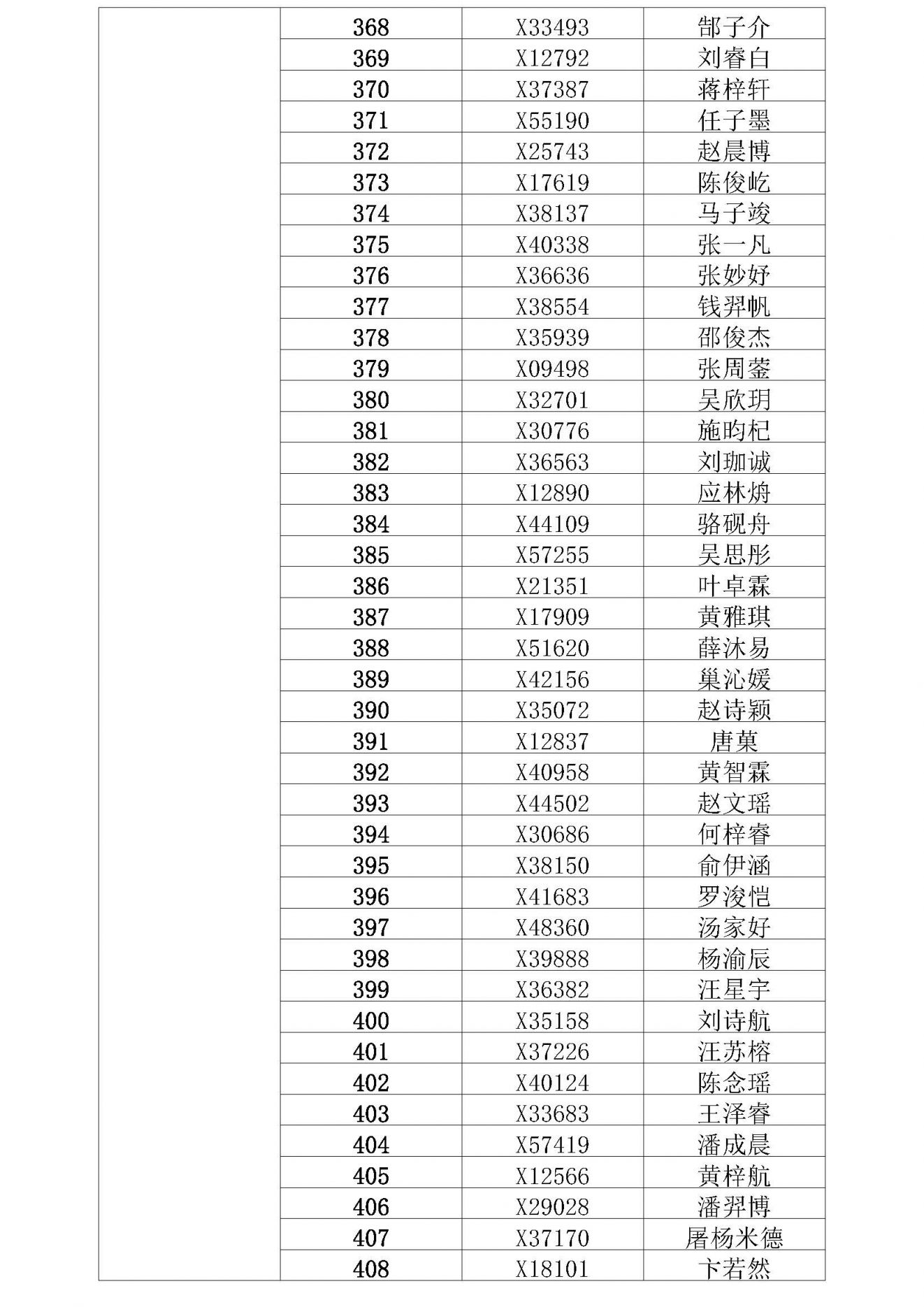 2023年常州星韵学校小学摇号结果查询+缴费通知