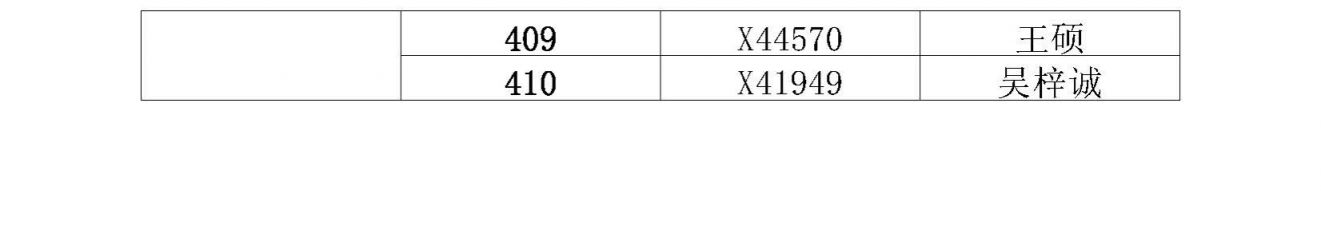 2023年常州星韵学校小学摇号结果查询+缴费通知