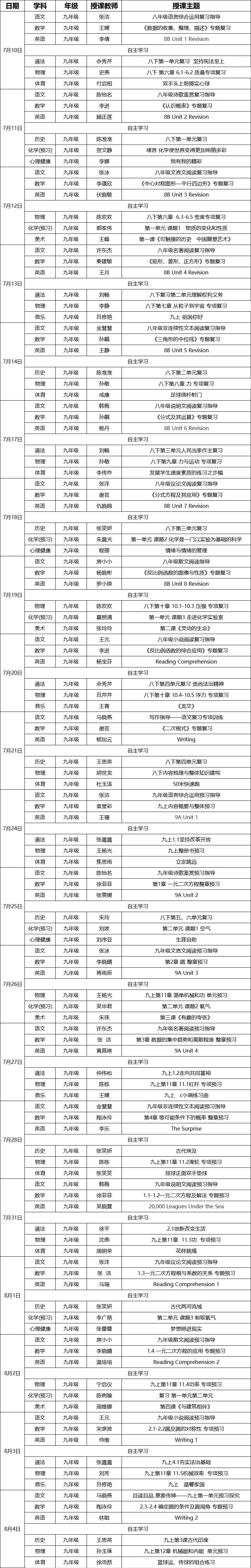 小学+初中 2023连云港云海在线暑期专栏课程参与指南