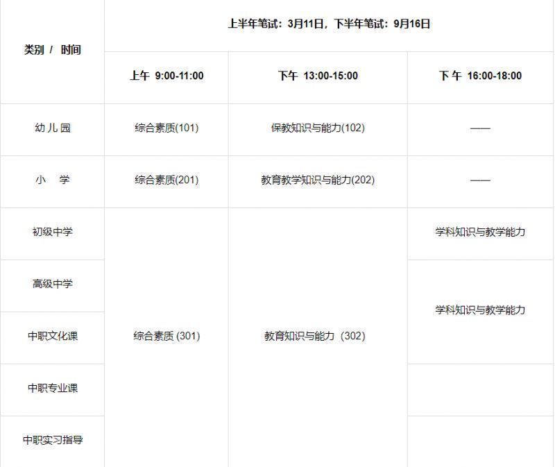 2021郑州教资考试时间 2023下郑州教师资格证考试科目