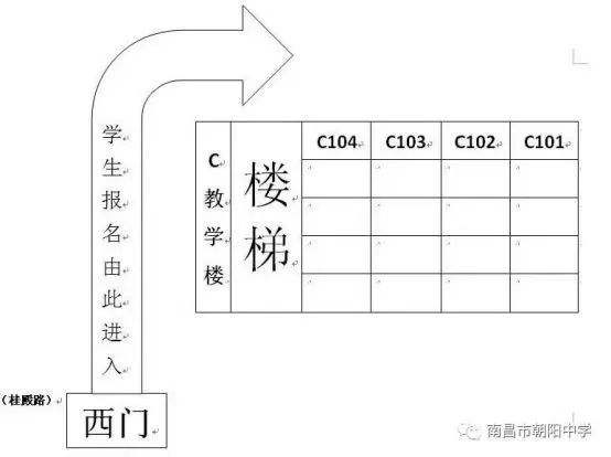 南昌朝阳中学2020录取分数线是多少 南昌市朝阳中学分数线是多少2023