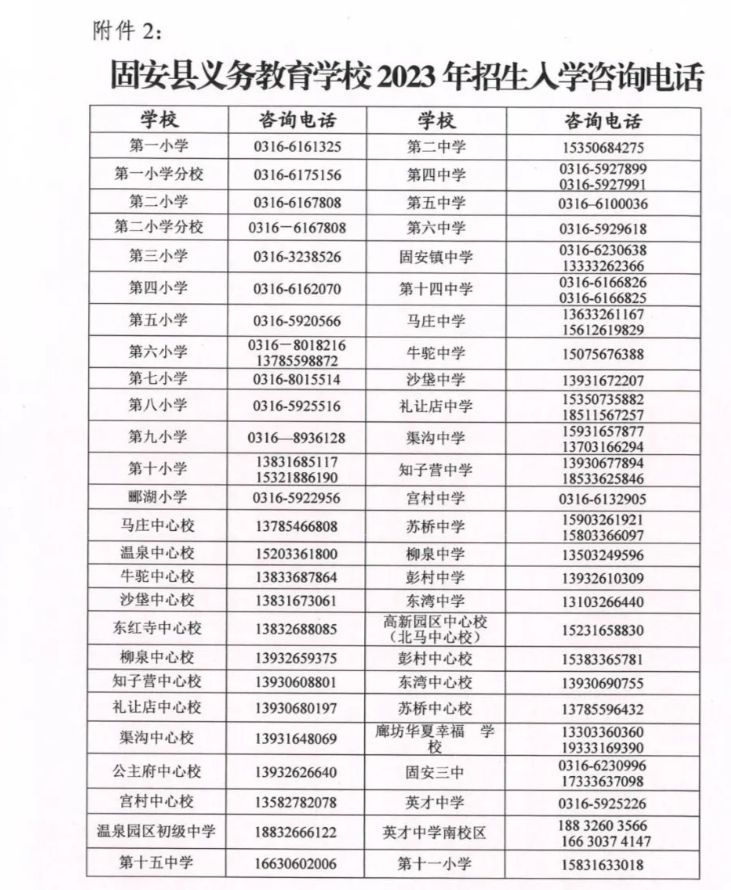 廊坊固安中小学招生电话2023 廊坊固安中小学招生电话2023年