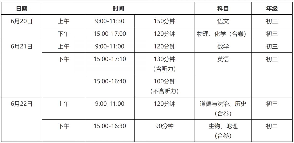 湖北省中考统一命题吗? 湖北省中考统一命题最新消息