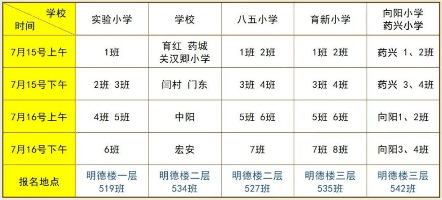 2023年安国市实验中学新生报名须知 安国市实验中学入学条件