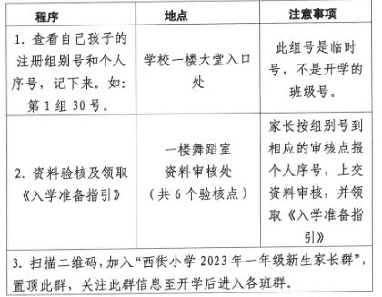 2023中山市港口镇西街小学新生入学注册须知