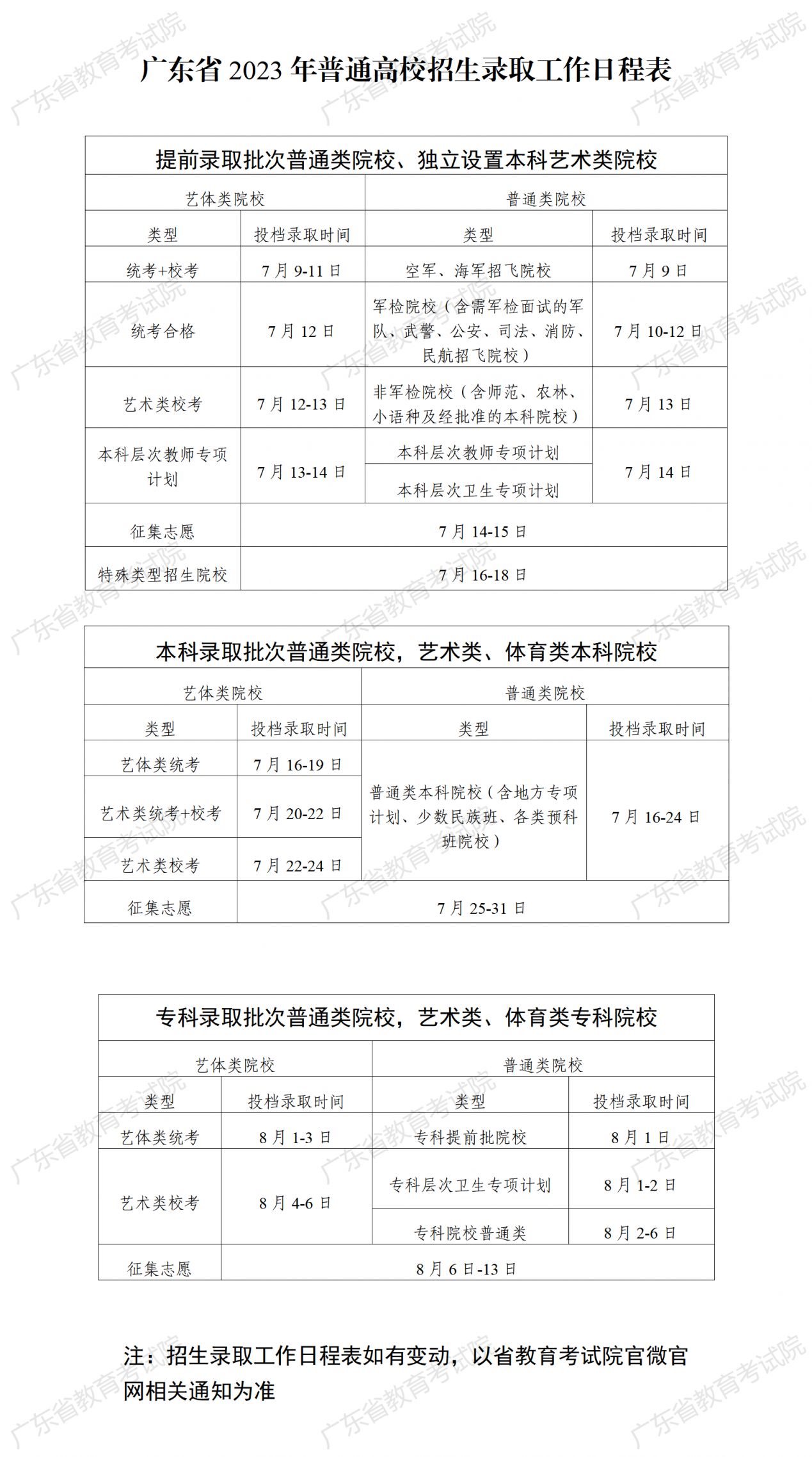 东莞21年高考 2023东莞高考录取时间安排