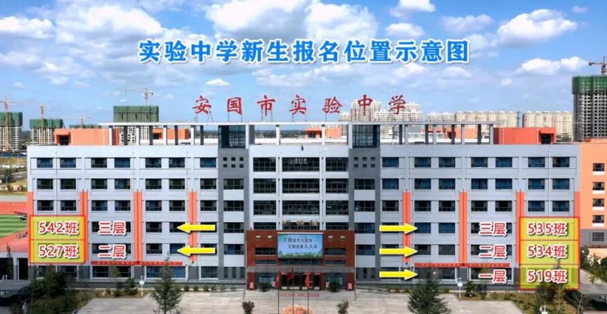 2023年安国市实验中学新生报名须知 安国市实验中学入学条件