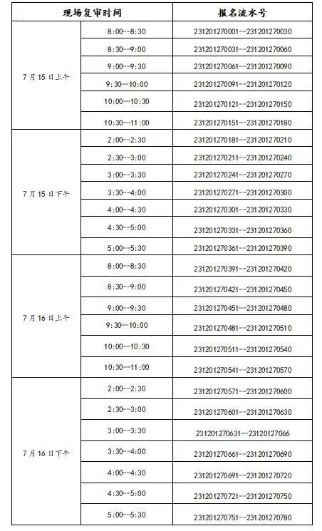 淮安小学2023年一年级新生招生材料现场审核公告