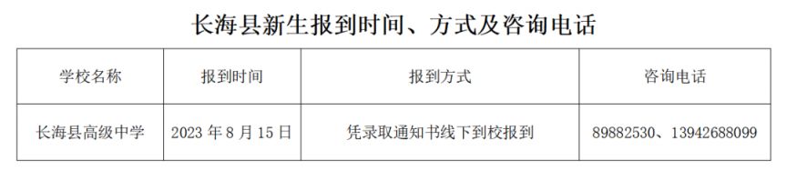 2023年大连重点高中新生报到时间+方式+咨询电话