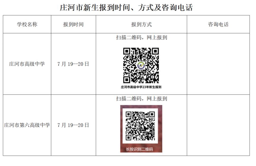 2023年大连重点高中新生报到时间+方式+咨询电话