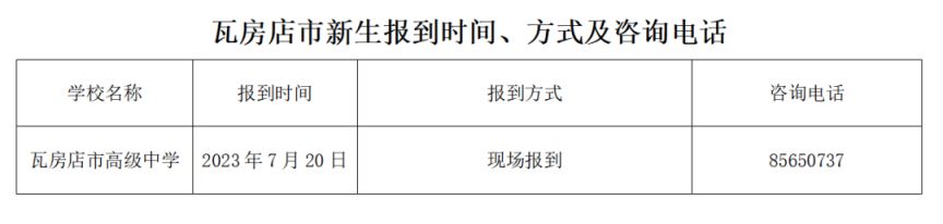 2023年大连重点高中新生报到时间+方式+咨询电话