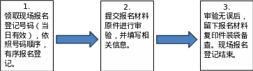 新乡市第十中学2023年小升初招生工作安排