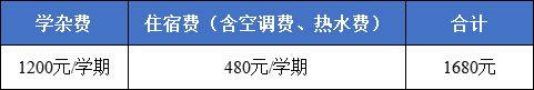 2023中山市华侨中学高一新生入学注册须知