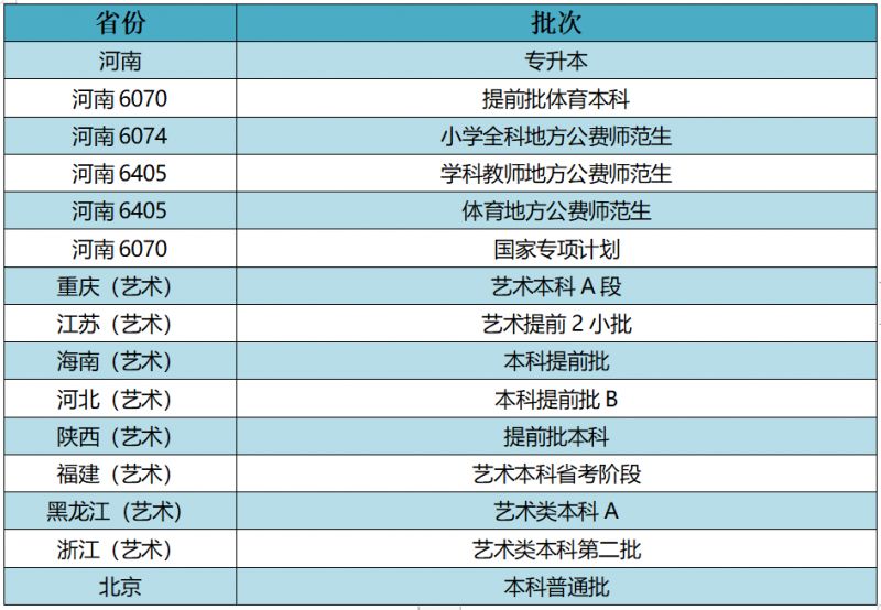 南阳师范学院2023年录取查询入口 南阳师范学院官网录取查询入口2020年