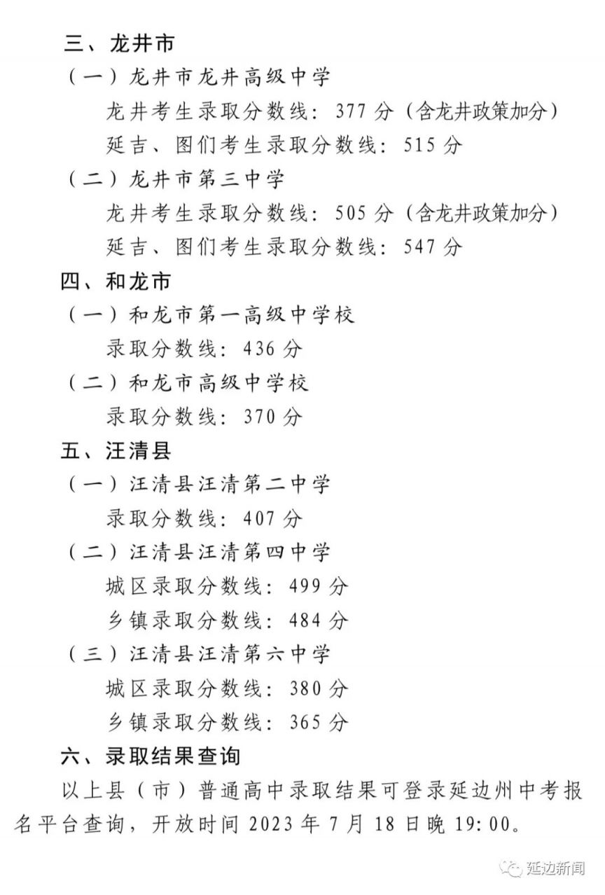 珲春2中2020年高考成绩 2023珲春等五县市高中录取分数线一览