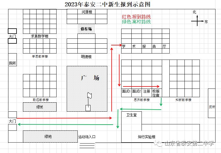 泰安二中2023级新生报到通知 泰安二中2020级