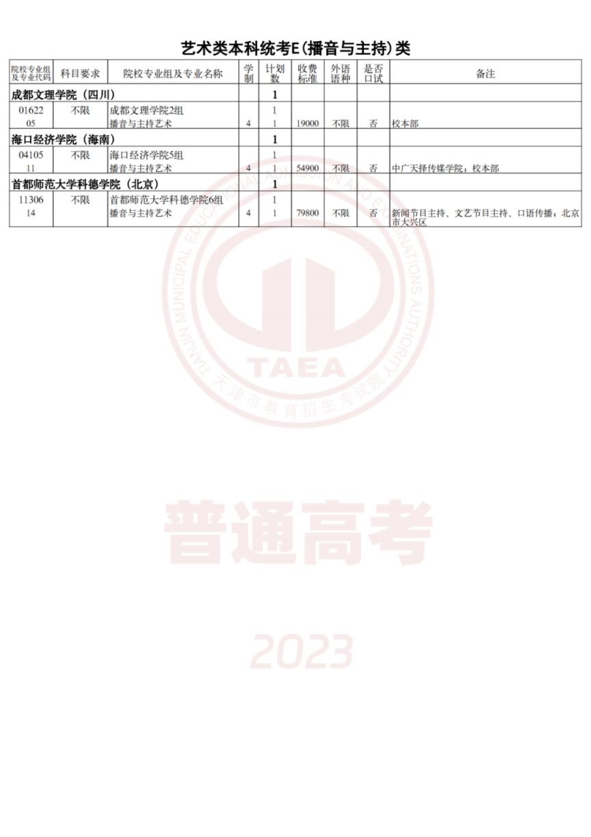 2023天津高考征询志愿填报 天津2021年高考征询志愿