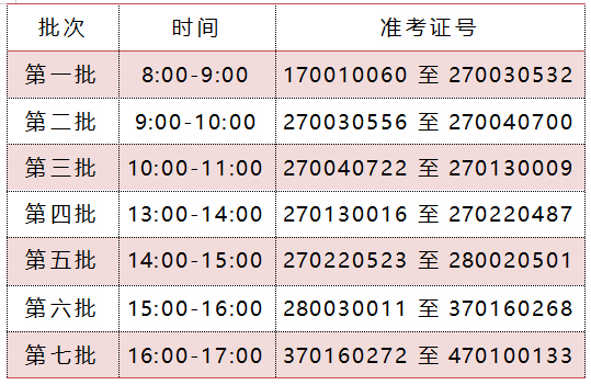 珠海市香樟中学2023级新生注册报到须知