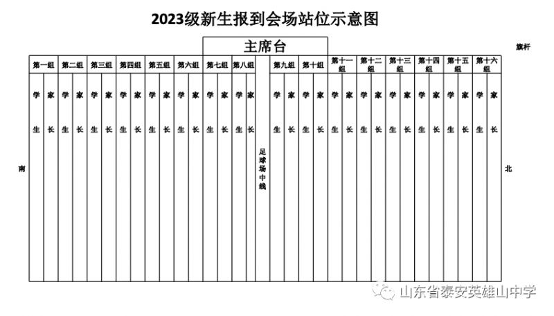 泰安英雄山中学招生简章 2023泰安英雄山中学新生报到流程