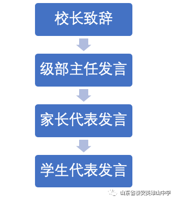 泰安英雄山中学招生简章 2023泰安英雄山中学新生报到流程