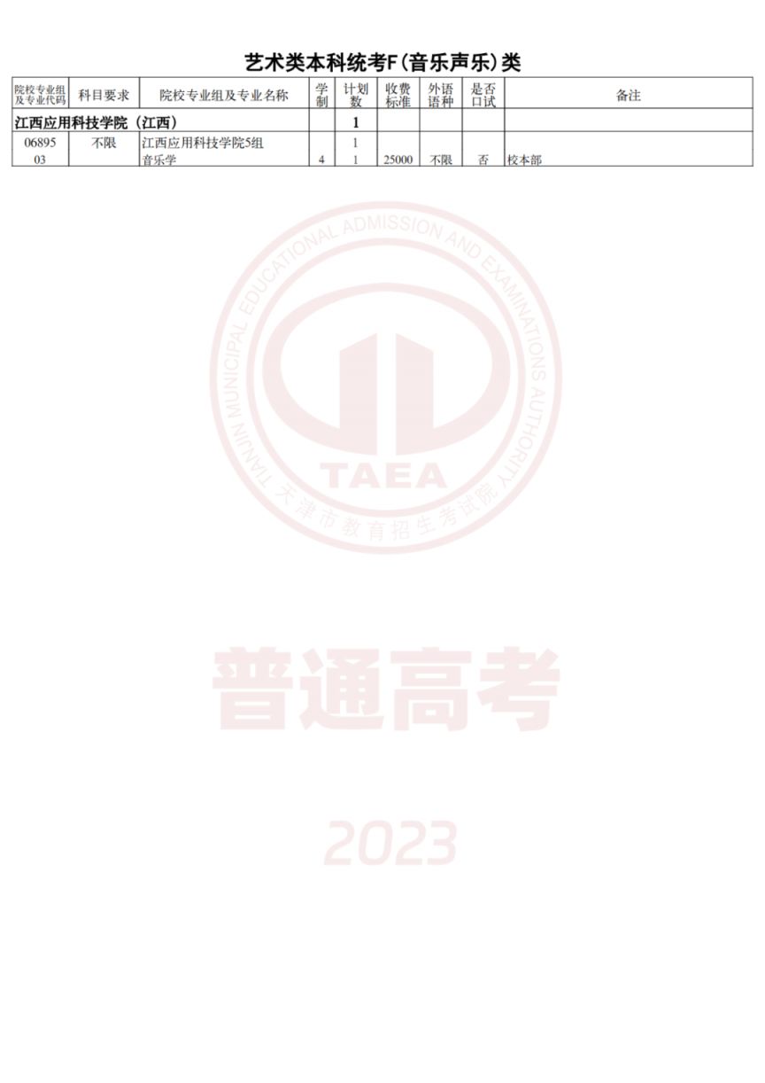 2023天津高考征询志愿填报 天津2021年高考征询志愿