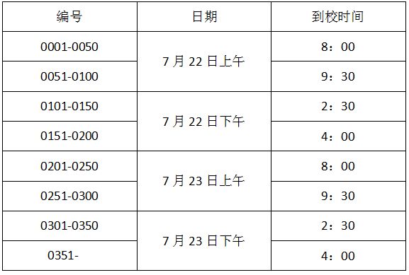 淮安市淮阴实验小学幼升小现场复审时间