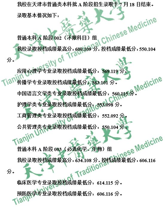 天津中医药大学录取查询入口2023 天津中医药大学录取情况查询