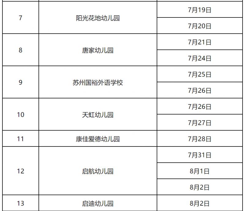 2023苏州元和街道各幼儿园体检时间+项目+所需材料