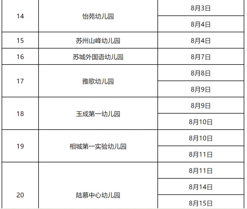 2023苏州元和街道各幼儿园体检时间+项目+所需材料