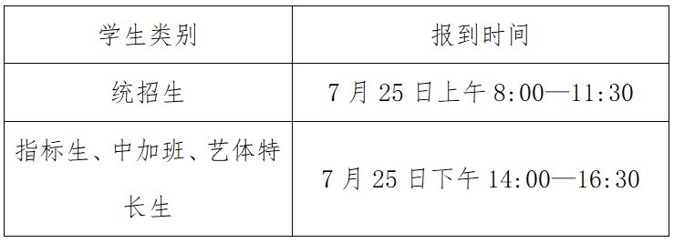 泰山中学2023级新生报到须知 泰山中学新生开学时间