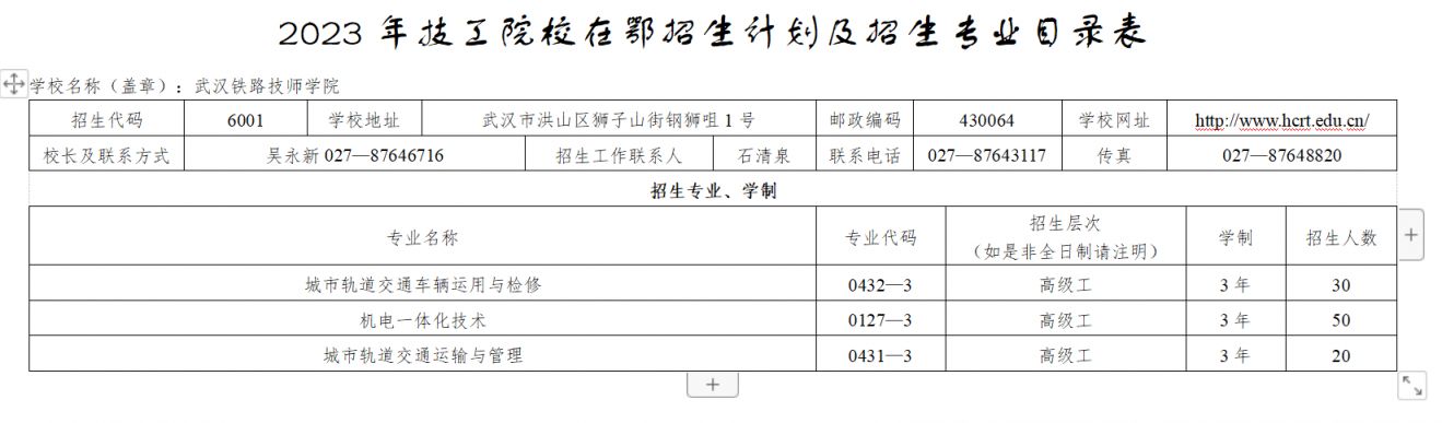 2023湖北省技工院校招生计划及招生专业查询