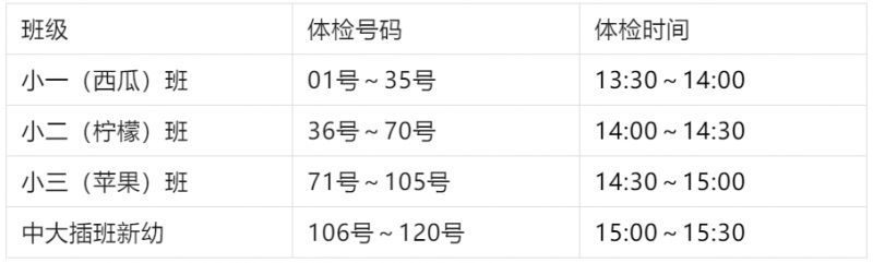 吴江童梦想幼儿园2023年秋季儿童入园体检须知