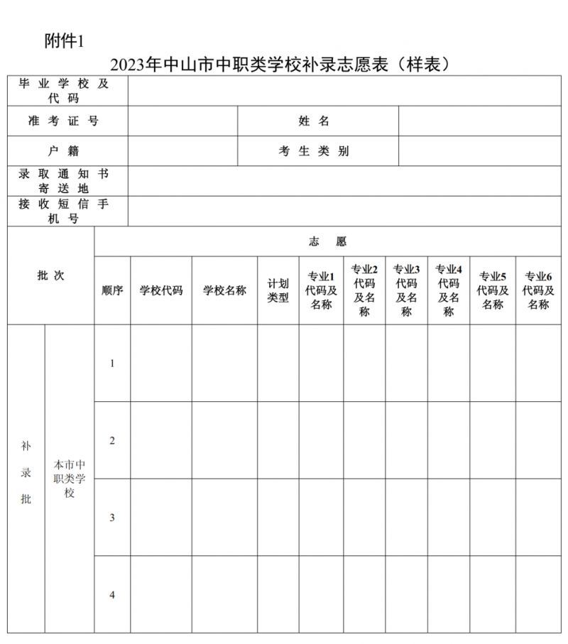 2020中山中考中职补录计划 2023中山市中职类学校补录工作安排