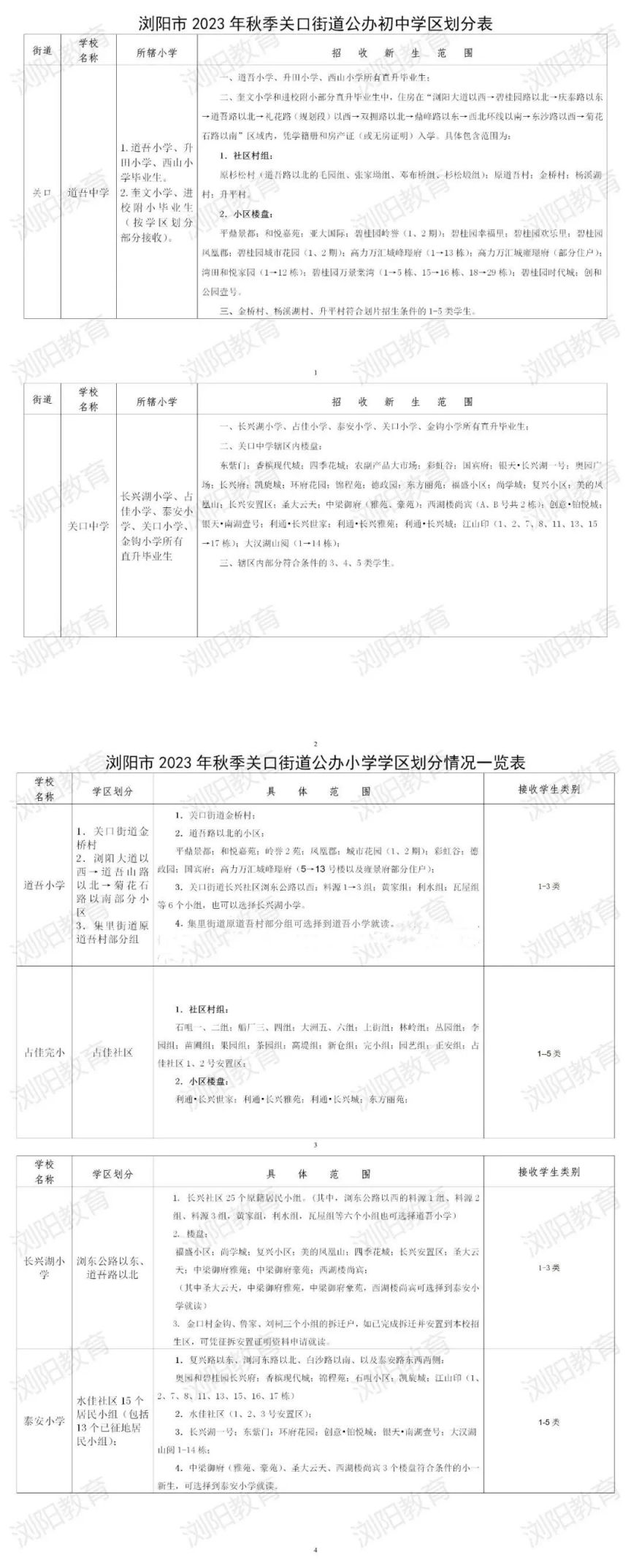 浏阳市2021年学校学区 浏阳市2023年秋季城区学校学区划分