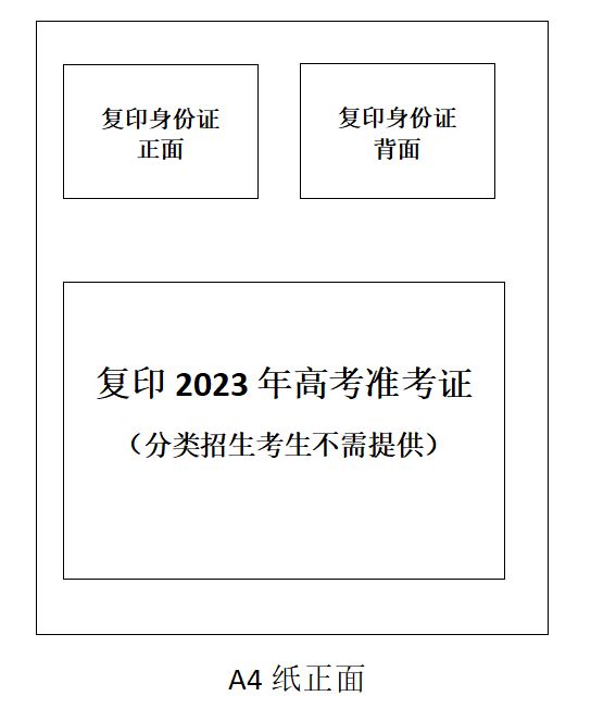 秦都区2023年高考返回原籍考生纸质档案领取方式