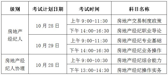 2023下半年南京房产经纪人考试时间+科目+时长+大纲