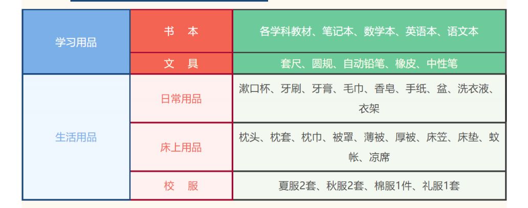 天津法耀高级中学2023级高一新生入学需要带什么？