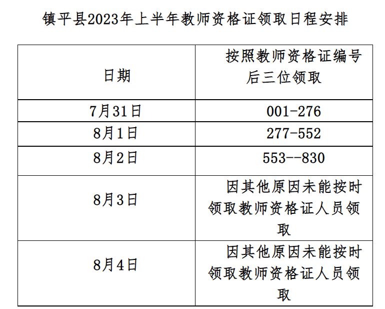 镇平县2021教资认定公告 镇平县2023上半年教师资格证领取公告