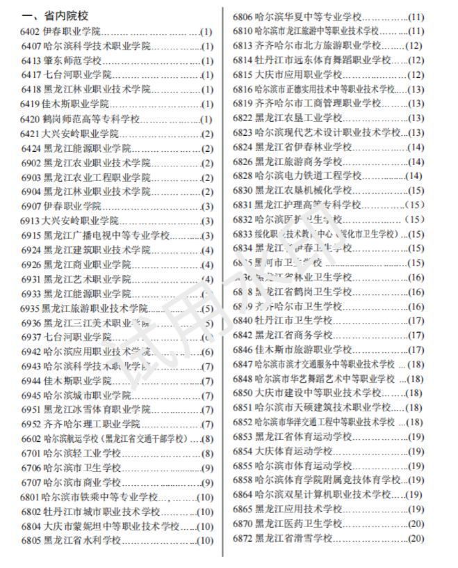 2023黑龙江有哪些中职院校招生 黑龙江中专招生