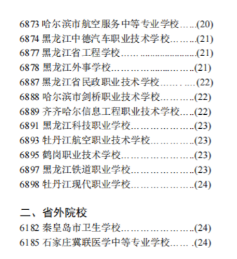 2023黑龙江有哪些中职院校招生 黑龙江中专招生