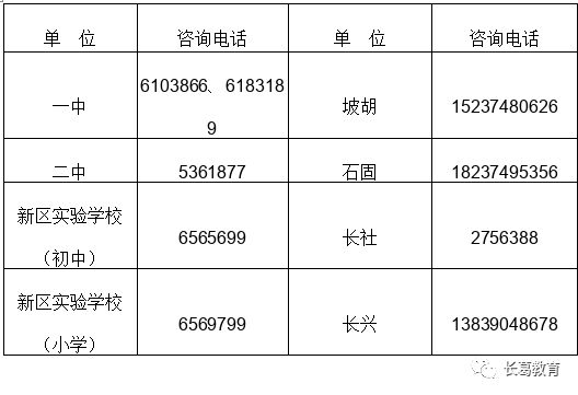 许昌长葛市小学报名网站2023 长葛小学报名时间