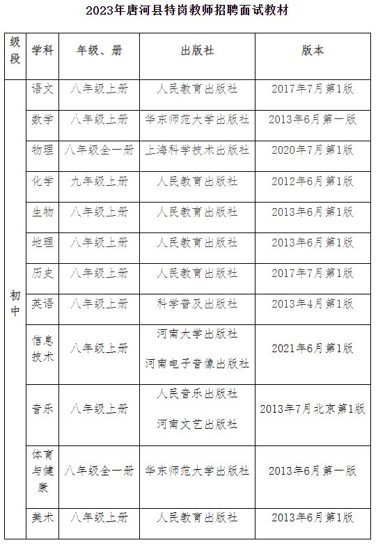 唐河县2023年特岗教师招聘资格复审+面试安排