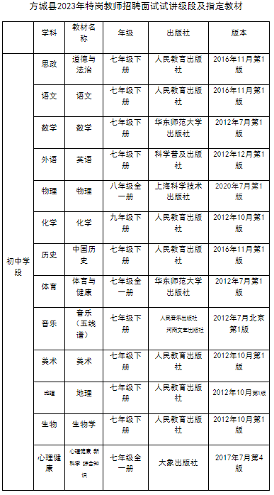 方城县2023年特岗教师招聘面试公告 方城县2023年特岗教师招聘面试公告