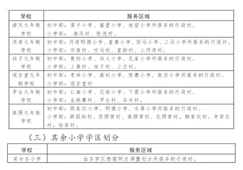 咸阳武功县学区划分 咸阳武功县学区划分范围