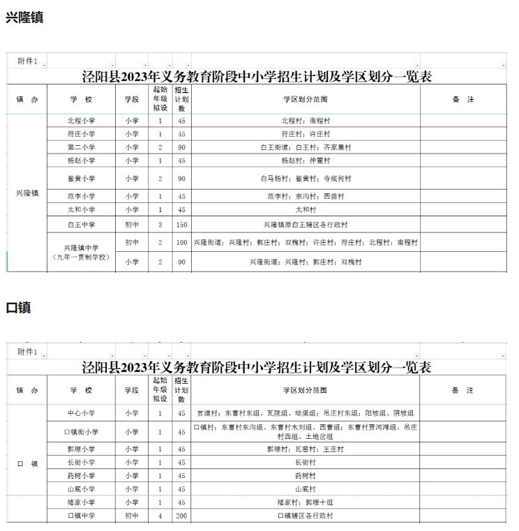 咸阳泾阳县学区划分 泾阳县小学入学范围