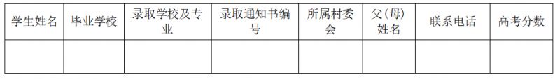 2023东莞沙田奖学金实施方案 东莞市沙田镇积分入学排名