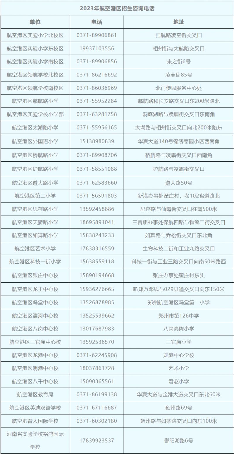 2023年郑州航空港经济综合实验区小学报名指南