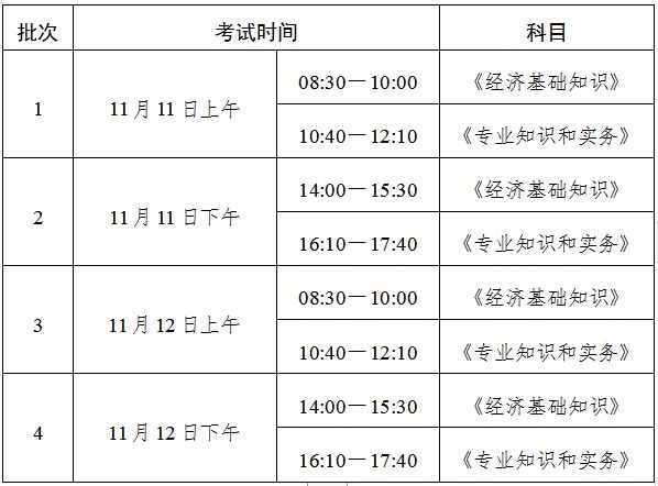 2023年8月湖北襄阳考试报名时间汇总 湖北襄阳考试网公告