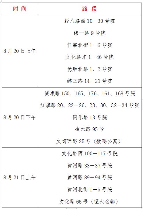 2023郑州市金水区文化路第二小学划片和报名指南